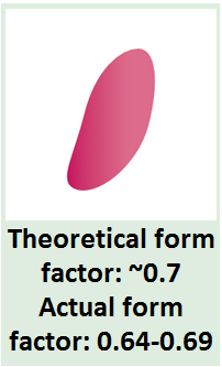 Formfactor2