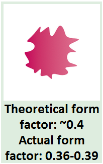 Formfactor3