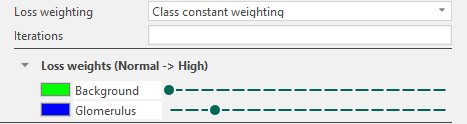 Example of loss weighting applied to a glomeruli classification APP, where misclassification of glomeruli contributes more strongly to the loss than misclassification of background.