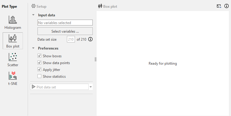 The Box plot submenu.