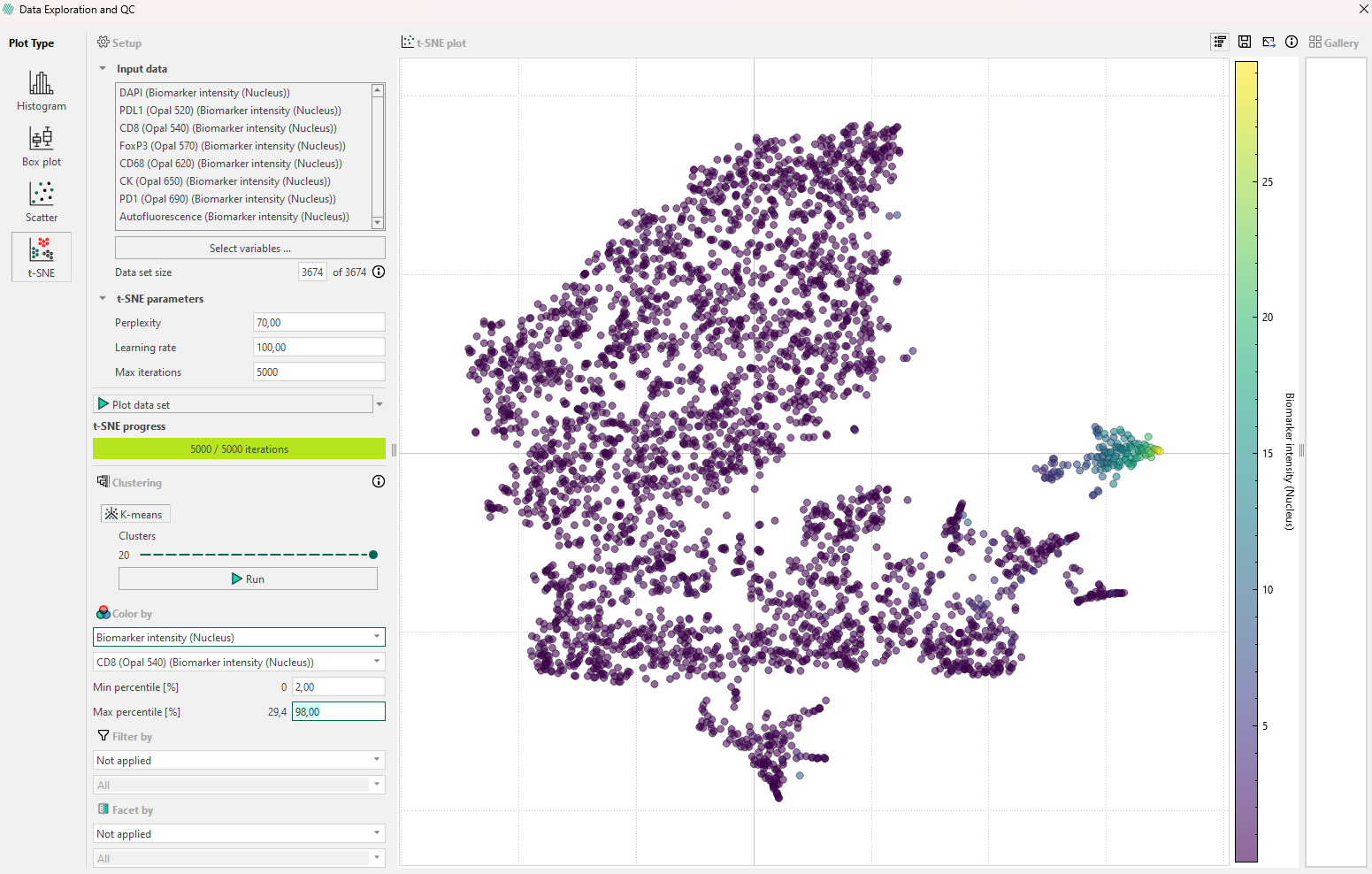 Adjusting hyper parameters and applying Color By.