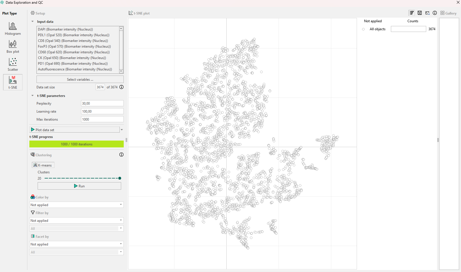 Example of initial run of t-SNE plot with default parameters.