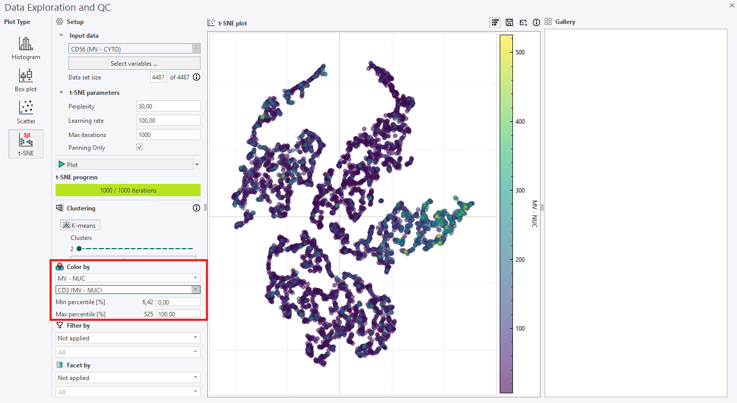 Using Color By to reveal correlation by CD3.