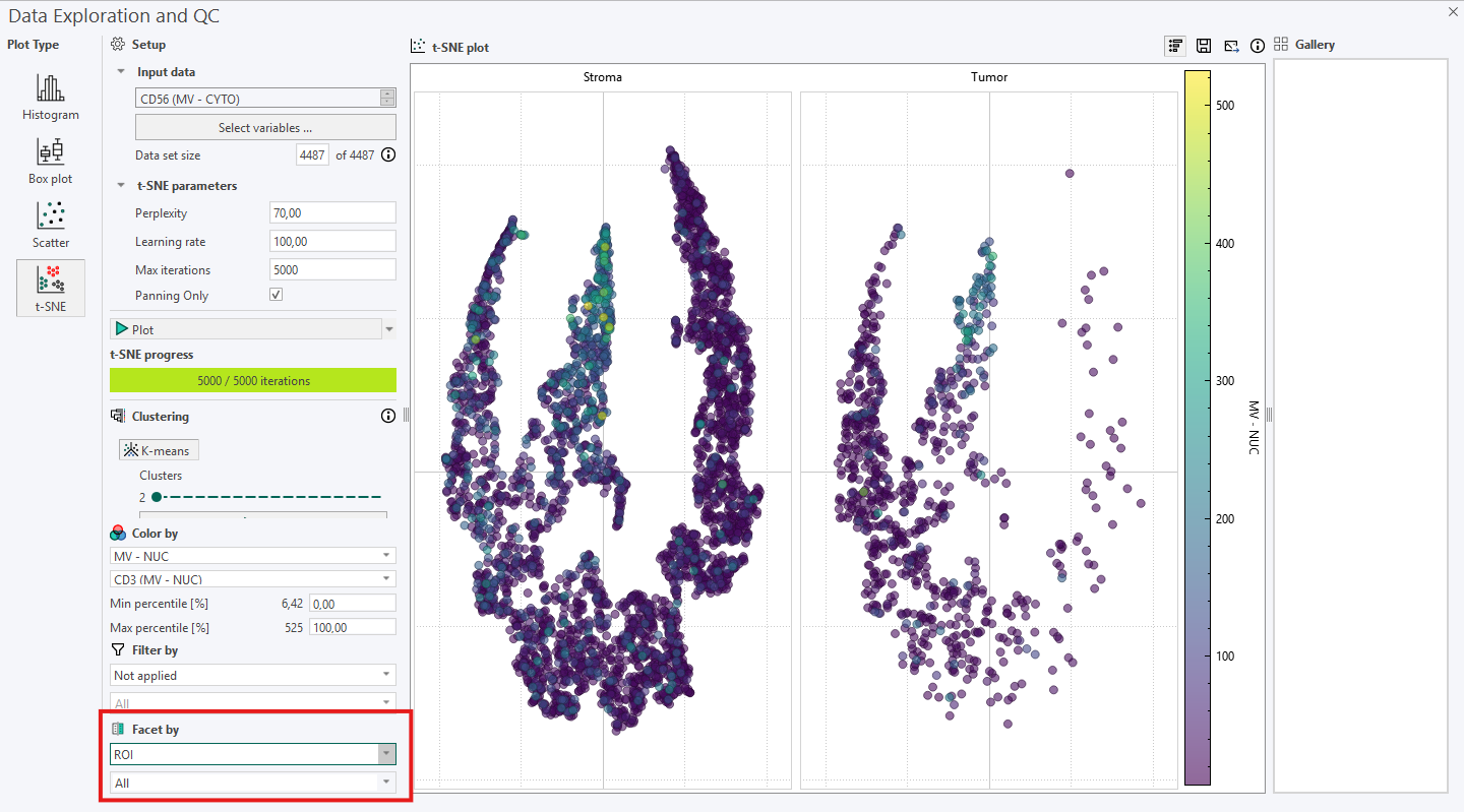 t-SNE plot faceted by ROI, resulting in a Stroma (left) and a Tumor (right) subplot.