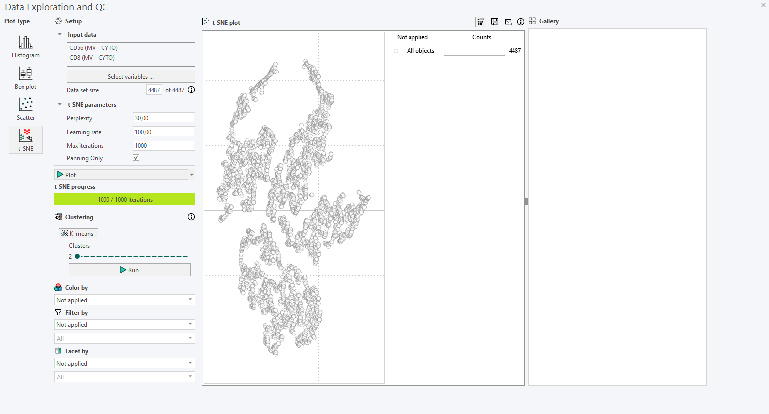 Example of initial run of t-SNE plot with default parameters.