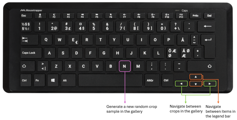 Keyboard Shortcuts for Explore Data.