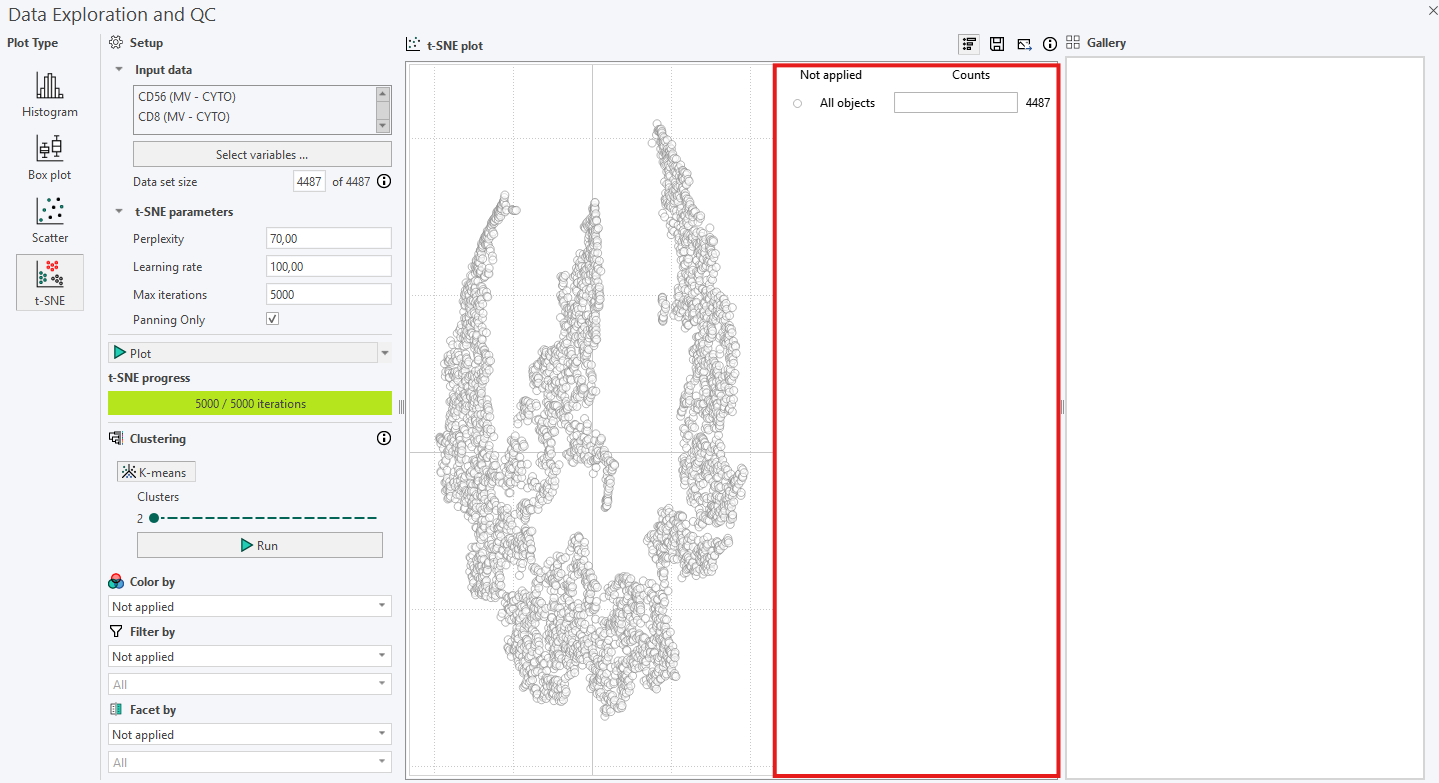  Initial the legend bar displaying the total number of cells in the plot.