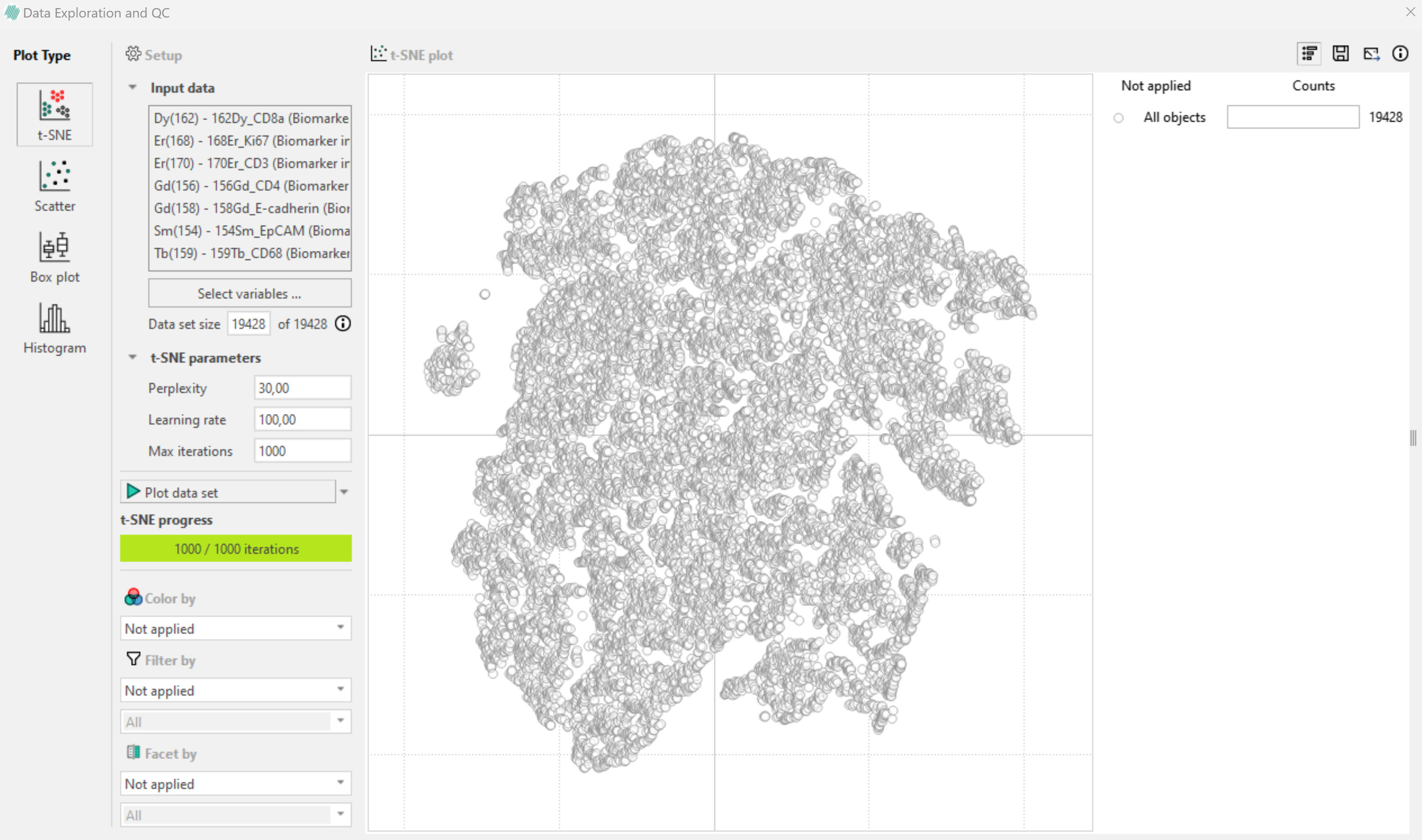 Example of initial run of t-SNE plot with default parameters.