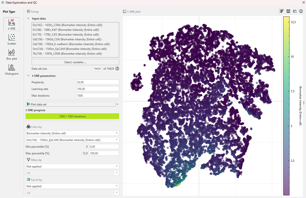 Using Color By to reveal correlation by Area.