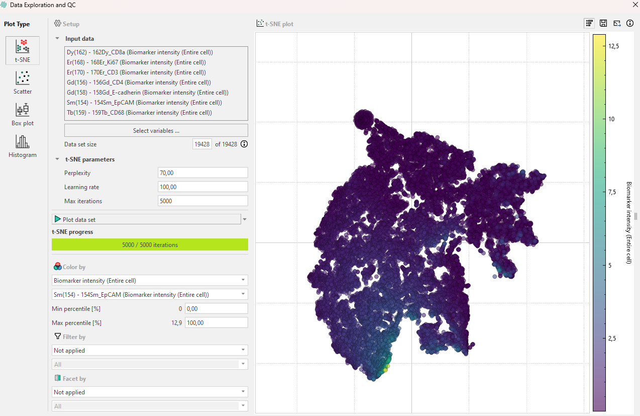 Adjusting hyper parameters and applying Color By.