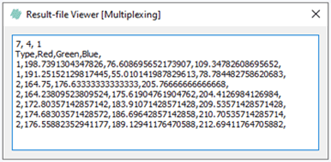 Result file for Multiplexing Image A